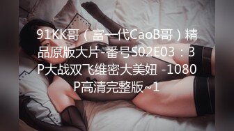 91KK哥（富一代CaoB哥）精品原版大片-番号S02E03：3P大战双飞维密大美妞 -1080P高清完整版~1